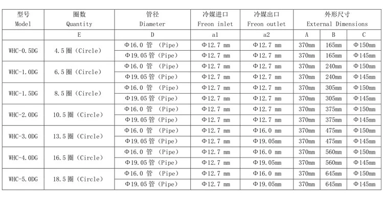 Coil Tube Heat Exchanger Tube Evaporators Suppliers Tube for Chiller